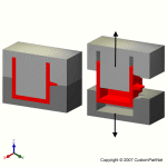 钣金加工相关工艺-压铸工艺知识的详细介绍-中山千亿·体育页面官方网站-千亿(中国)-千亿·体育页面官方网站-千亿(中国)