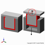 钣金加工相关工艺-压铸工艺知识的详细介绍-中山千亿·体育页面官方网站-千亿(中国)-千亿·体育页面官方网站-千亿(中国)