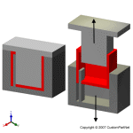 钣金加工相关工艺-压铸工艺知识的详细介绍-中山千亿·体育页面官方网站-千亿(中国)-千亿·体育页面官方网站-千亿(中国)