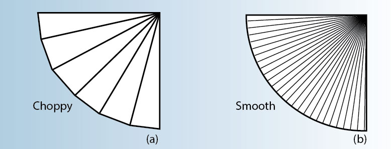 精密钣金折弯弯曲工艺中的决定因素有哪些？-中山千亿·体育页面官方网站-千亿(中国)-千亿·体育页面官方网站-千亿(中国)