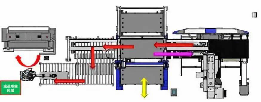 钣金加工产品在自动化及电梯行业中的应用 -千亿·体育页面官方网站-千亿(中国)