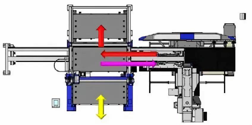 钣金加工产品在自动化及电梯行业中的应用 -千亿·体育页面官方网站-千亿(中国)