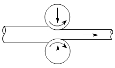 金属加工成型的基础知识-千亿·体育页面官方网站-千亿(中国)