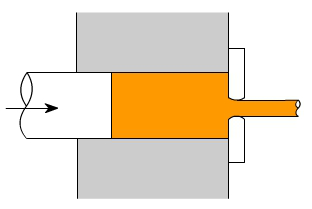 金属加工成型的基础知识-千亿·体育页面官方网站-千亿(中国)