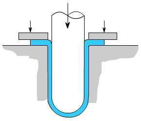 金属加工成型的基础知识-千亿·体育页面官方网站-千亿(中国)