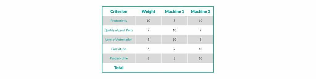 钣金加工厂如何选择钣金生产系统？-千亿·体育页面官方网站-千亿(中国)