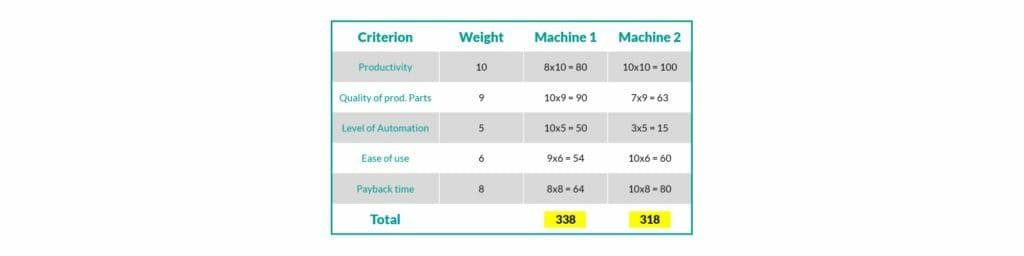 钣金加工厂如何选择钣金生产系统？-千亿·体育页面官方网站-千亿(中国)