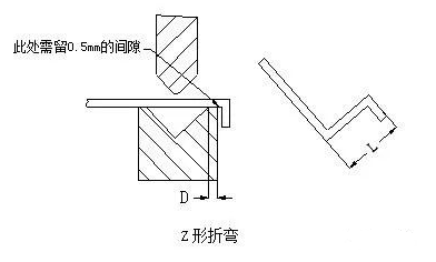 钣金加工中数控折弯加工零件范围及加工精度参数的详细解答-千亿·体育页面官方网站-千亿(中国)